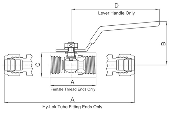 [FLUXLOK] 락타입 볼밸브 Lok Type Hex ball Valve