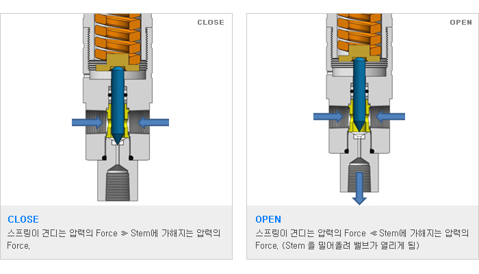 RV10FAS04_fieldadjustable_play.jpg